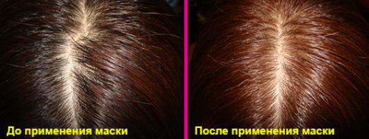 Маска для волос из корицы